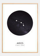 Aries Poster