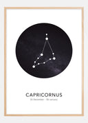 Capricornus Poster