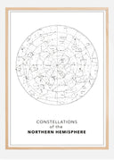 Northern hemisphere Poster
