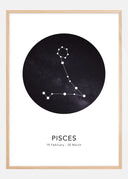 Pisces Poster I