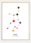 Virgo Poster