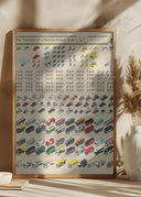 Vehicles of the Tour De France Poster